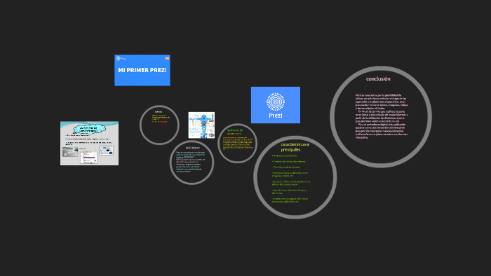 Que es prezi y caracteristicas by Juan Miguel Posada on Prezi