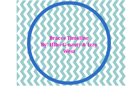 Braces Timeline by on Prezi