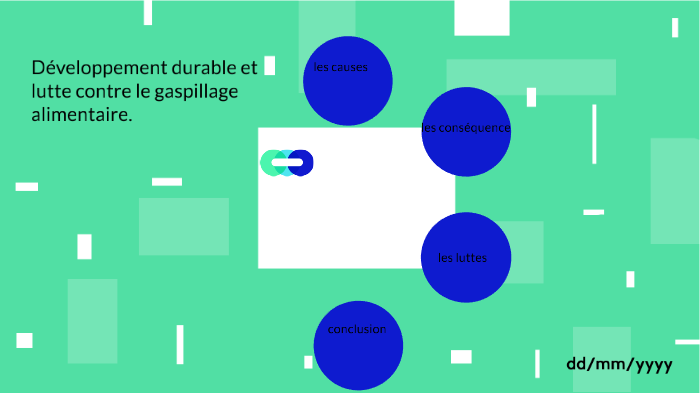 Developpement Durable Et Lutte Contre Le Gaspillage Alimentaire By Julien Gland