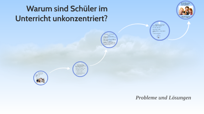 Warum Sind Schuler Im Unterricht Unkonzentriert By Klaudia Podgorska