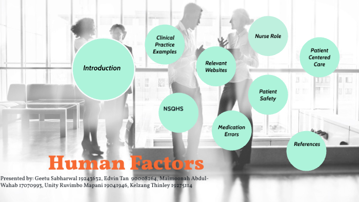 Human Factors And Patient Safety by Geetu Sabharwal on Prezi