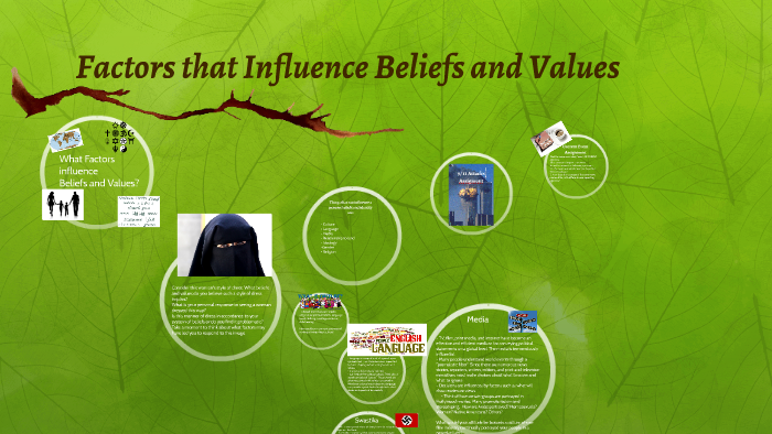 factors-that-influence-beliefs-and-values-by-yvonne-wittig-on-prezi