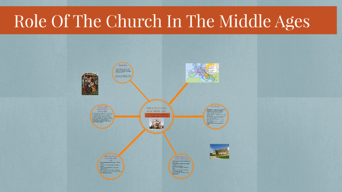 role-of-the-church-in-the-middle-ages-by-kyle-baker