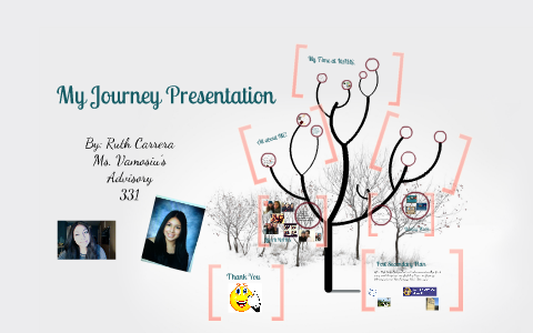 My Journey Presentation by ruth carrera on Prezi