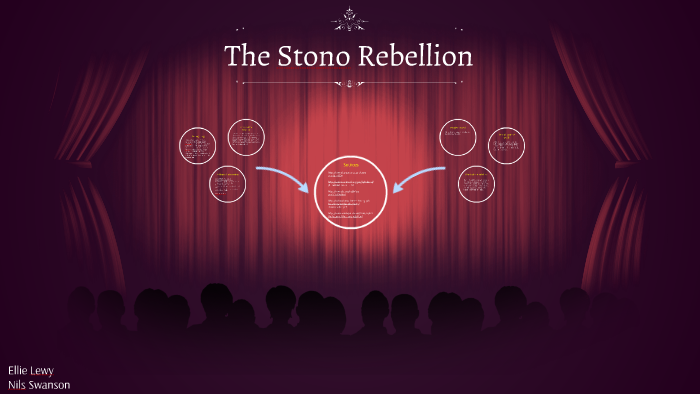 The Stono Rebellion by Ellie Lewy on Prezi