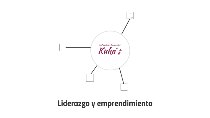 Liderazgo y emprendimiento by Cristian Albiña Passache on Prezi
