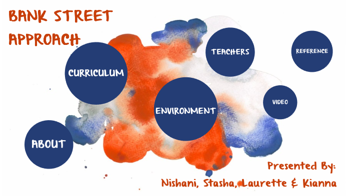 Bank Street Approach By Nishani By Nishani Dookie On Prezi bank-street-approach-by-nishani-by-nishani-dookie-on-prezi
