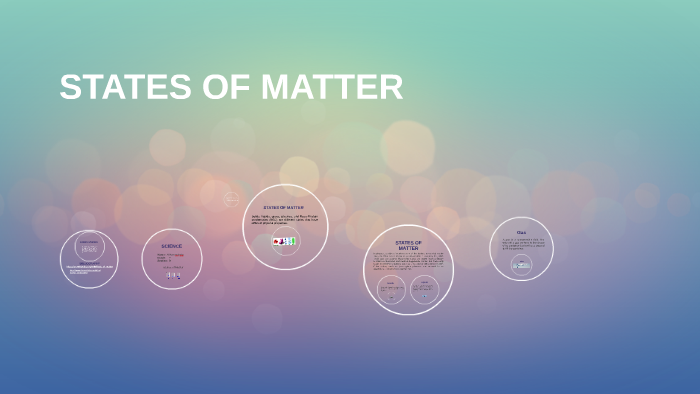 States of Matter by allison oviedo on Prezi