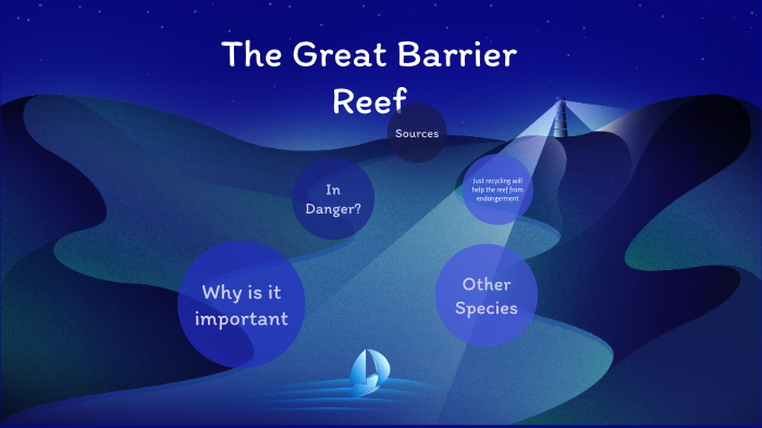 The Great Barrier Reef by Emily Herbest on Prezi