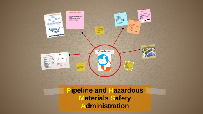 Pipeline And Hazardous Materials Safety Administration By Chenel Kimber ...