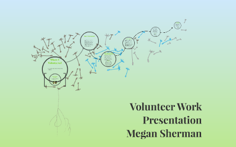 Volunteer Work Presentation by Megan Sherman on Prezi