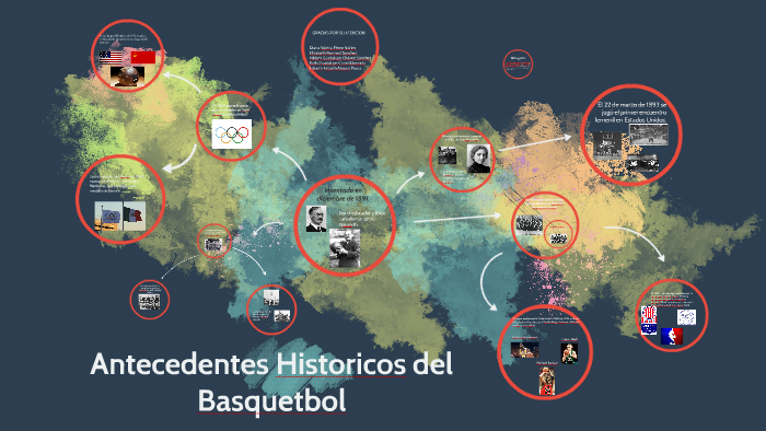 Antecedentes Historicos del Basquetbol by Alma Ramírez on Prezi Next