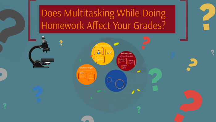 does homework affect your grades