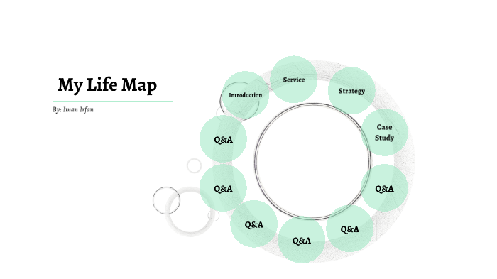 My Life Map by Iman Irfan on Prezi