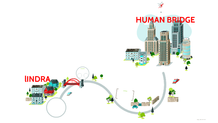 HUMAN BRIDGE by กิ๊บ หลานตาจ่อย เด็กหนองเซียง on Prezi