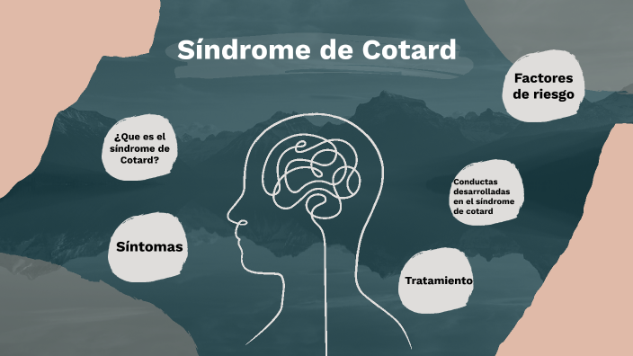 Síndrome de Cotard by ian gonzalez sanchez on Prezi