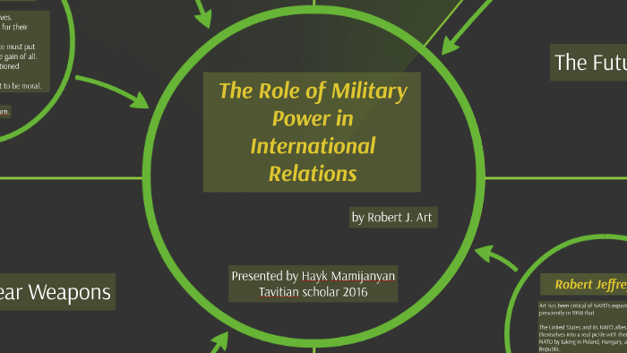 the-role-of-military-power-in-international-relations-by-hayk-mamijanyan