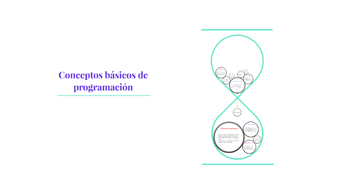 Conceptos básicos de programación by Diana García on Prezi