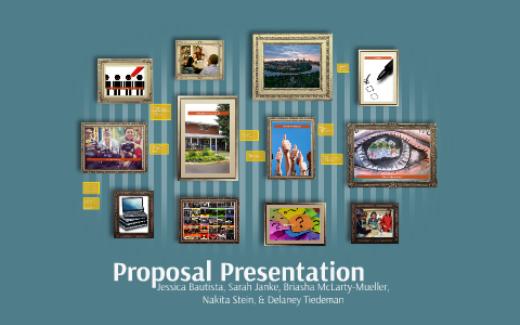 Proposal Presentation by Sarah Janke on Prezi