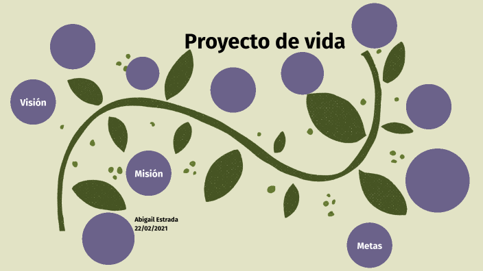 Proyecto de vida by Abigail Estrada on Prezi