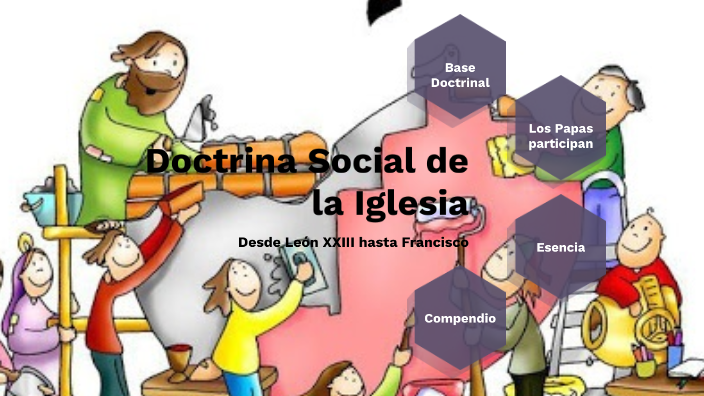 DOCTRINA SOCIAL DE LA IGLESIA By Juan Garma On Prezi