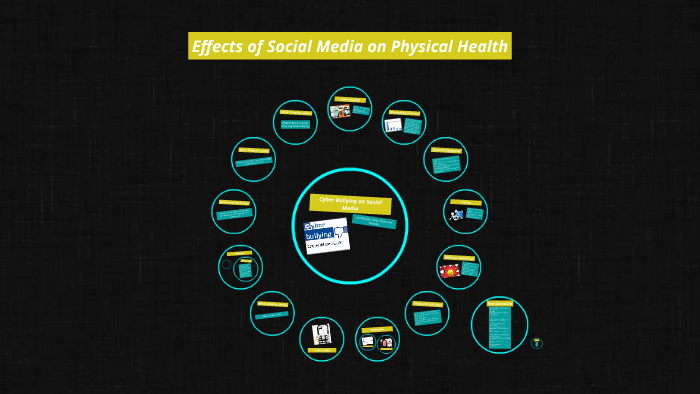 effects-of-social-media-on-physical-health-by-emily-guerin