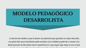 Infografia Modelo Pedagógico by yiseth cardenas on Prezi Design