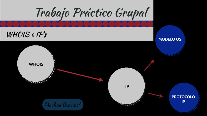 WhoIs By Nicol s Zovak On Prezi