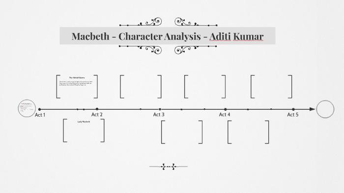 Macbeth - Character Analysis - Aditi Kumar by Aditi Kumar on Prezi