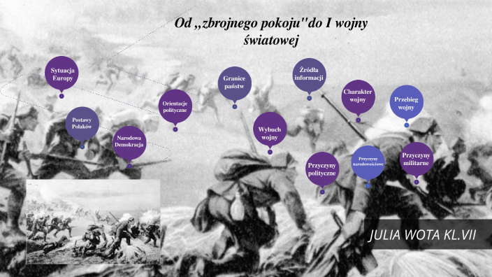 Od "zbrojnego pokoju" do I wojny światowej by Julia Wota on Prezi