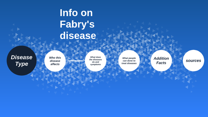 Fabry's Disease by Joshua C on Prezi