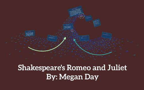 Romeo and Juliet by on Prezi