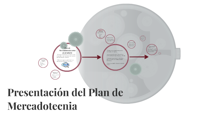 Presentación del Plan de Mercadotecnia by alma veliz on Prezi