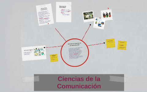 Ciencias de la Comunicación by Emily Panta on Prezi