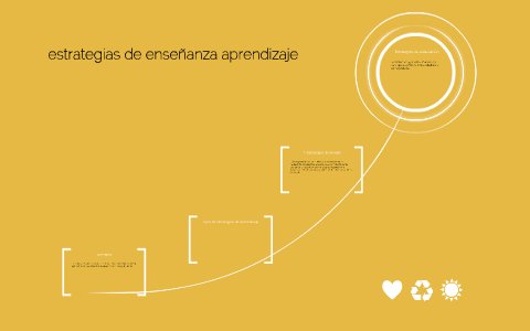 estrategias de enseñanza aprendizaje by on Prezi