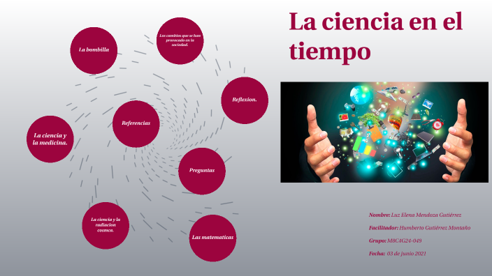 La ciencia en el tiempo by Elena Mendoza on Prezi
