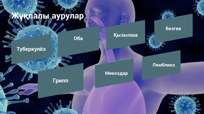 жұқпалы аурулар by Aiganym Baltashova on Prezi