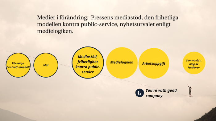 Medier I Förändring: Mediastöd, Frihetlig Modell Kontra Public-service ...