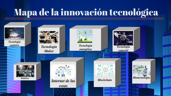 Mapa De La Innovación Tecnológica By Houssam Badjedi On Prezi