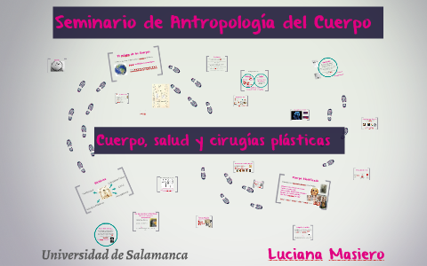 Antropología del Cuerpo by Luciana Masiero on Prezi