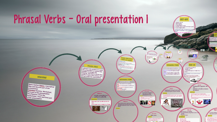 Phrasal Verbs - Oral presentation 1 by valentina ramirez gutierrez on Prezi