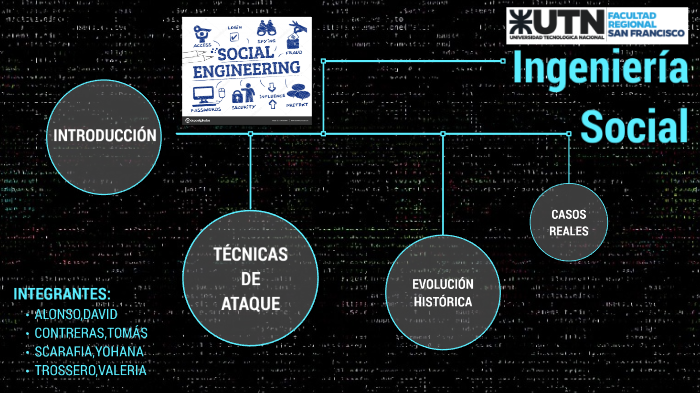 Seguridad Informatica by tomas co on Prezi