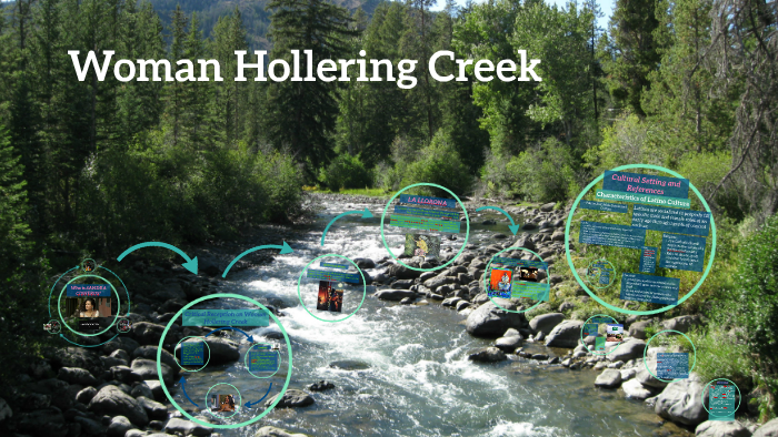 Woman Hollering Creek by Kat Magliolo on Prezi