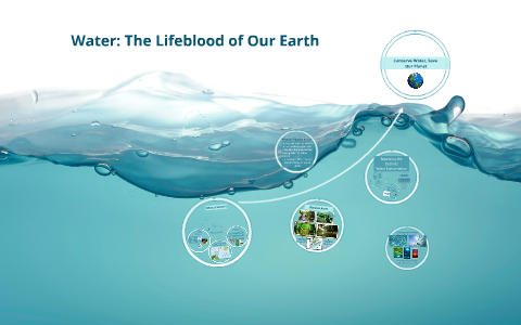 Water: The Lifeblood of Our Earth by Q Wil on Prezi