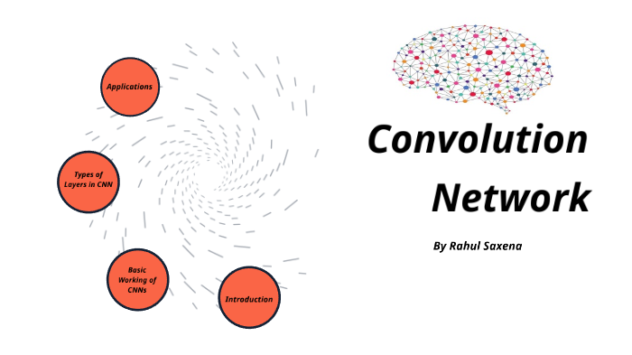Convolution Neural Networks by Rahul Saxena on Prezi