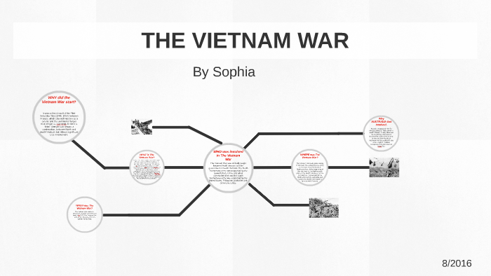 The Vietnam War by Sophia W on Prezi