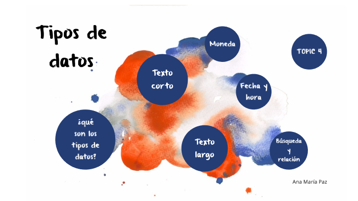 tipos de datos by Ana María Paz on Prezi