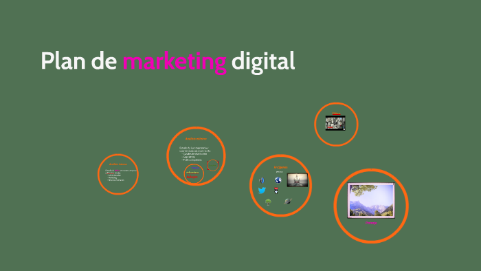 Plan de marketing digital by alicia gonzalez arias on Prezi