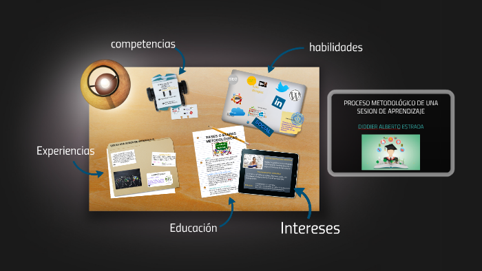 PROCESO METODOLOGICO DE UNA SESION DE APRENDIZAJE by Ruby Ruiz on Prezi