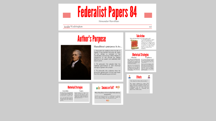 Federalist 84 2024